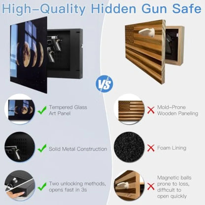 Biometric Hidden Wall Gun Safe — Fits 2 Pistols, Quick Access, Movable Bracket & Magazine Storage