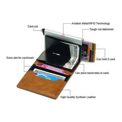 Elite Travel Protection Kit